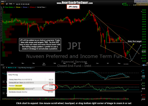 JPI daily
