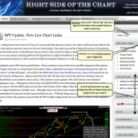 RSOTC Sidebar Customization Options