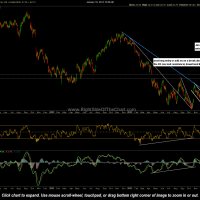 AEM stock chart with price targets