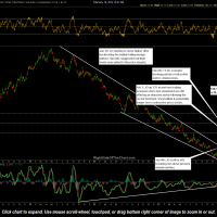 JO daily Feb 19th T2 hit