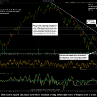 ALIAF daily March 5th
