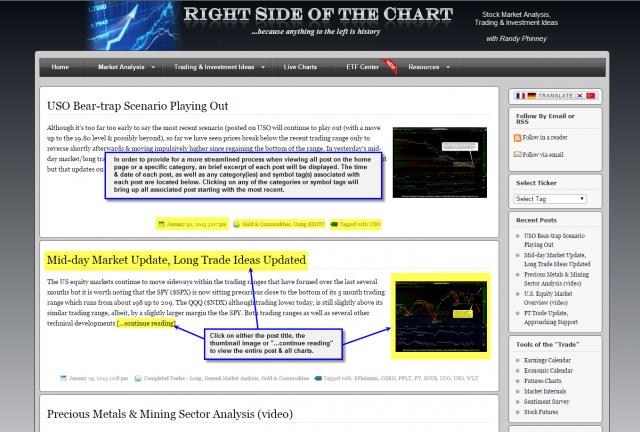 New Quick Glance Post Format