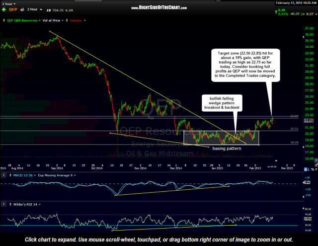 QEP 120 minute Feb 13th