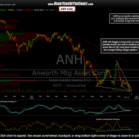 ANH daily Dec 10th