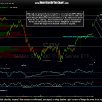 SPY 5 minute Feb 7th