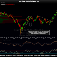 MU weekly March 13th