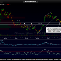 SLV 120 minute Aug 4th
