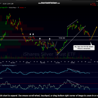 SLV 120 minute Aug 5th