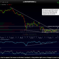 QEP 120 minute Jan 22nd