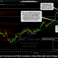 PWE 30 minute April 21st