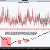 $CPC July 21, 2015