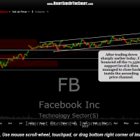FB daily Aug 24th