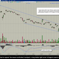 HG 120 minute Aug 28th