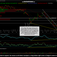 JJC daily Aug 28th