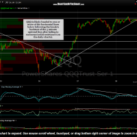 QQQ 5 minute 2 Aug 28th