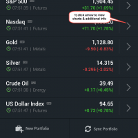 step 1 (to view charts)