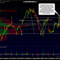 GDX 10 min 2 Oct 23rd