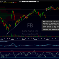 FB 120-minute June 7th