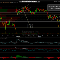 FB 60-minute June 30th