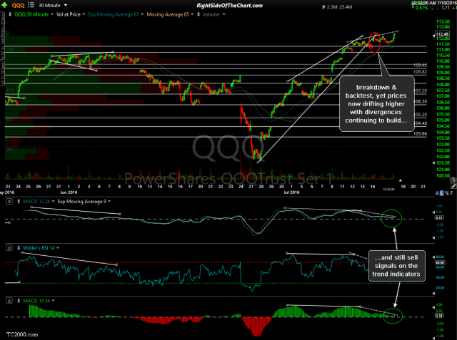 QQQ 30-minute July 18th
