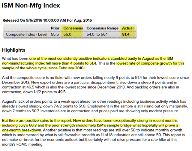 ISM Non-Mfg Index Sept 6th