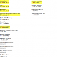 economic-released-for-sept-15-16