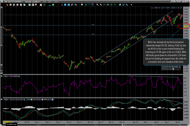 NG 60-minute Dec 12th