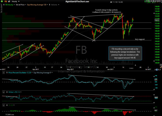 FB 60-minute June 19th