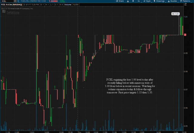 FCEL 2-minute June 1st