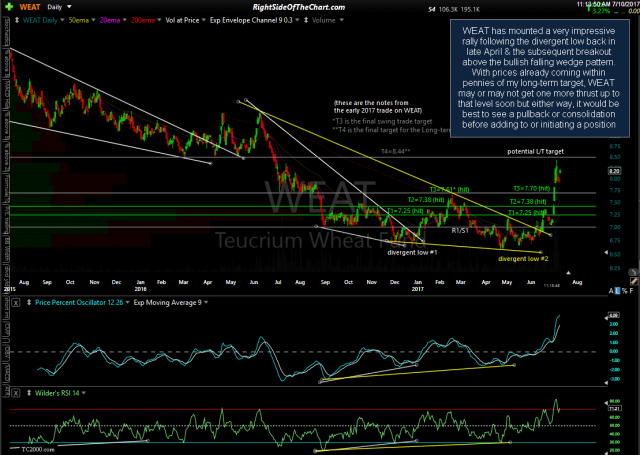 WEAT daily July 10th