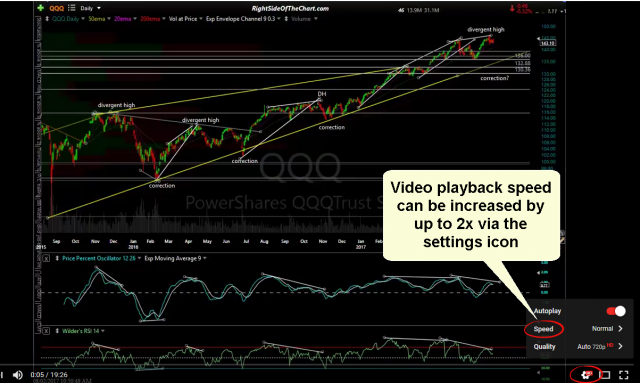 video playback speed