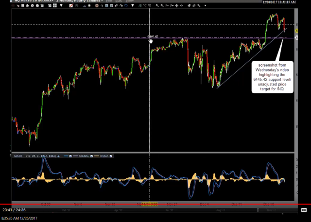 NQ 60-min video screenshot Dec 20th