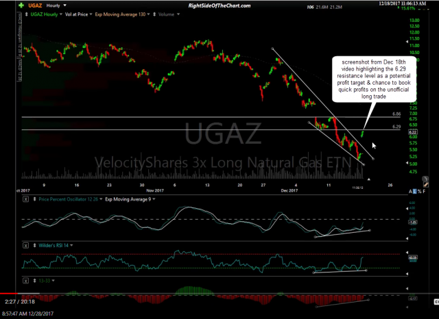 UGAZ Dec 18th video screenshot