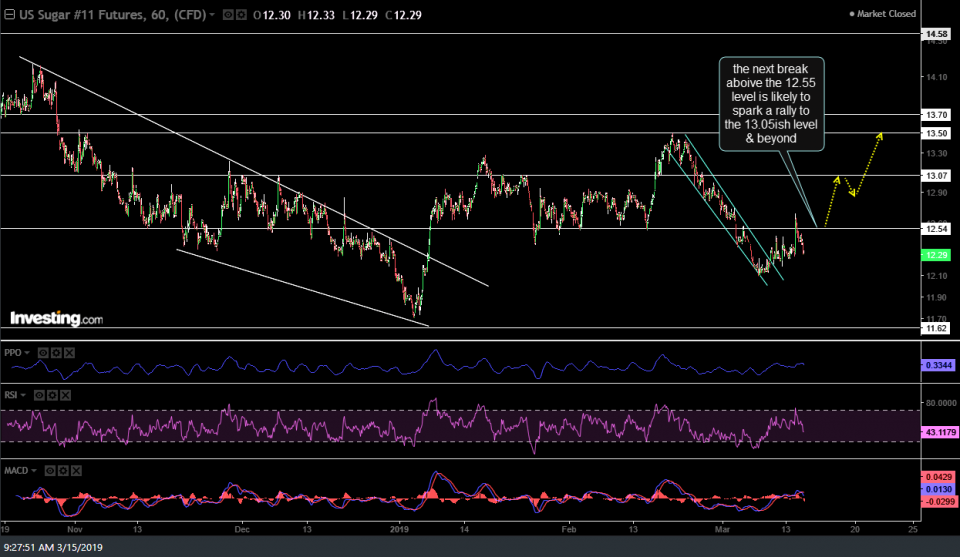 SB 60-min March 15th