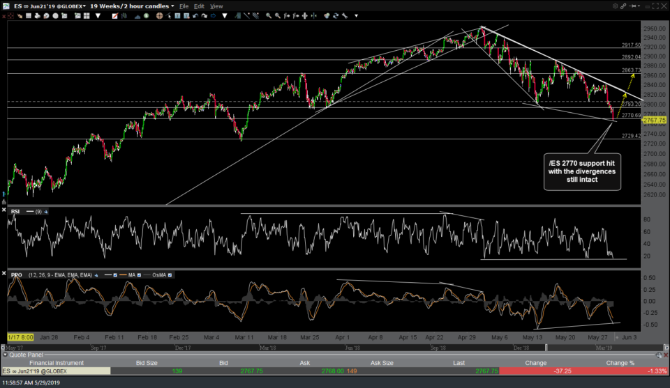 ES 120-min 2 May 29th