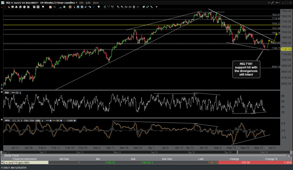 NQ 120-min 2 May 29th