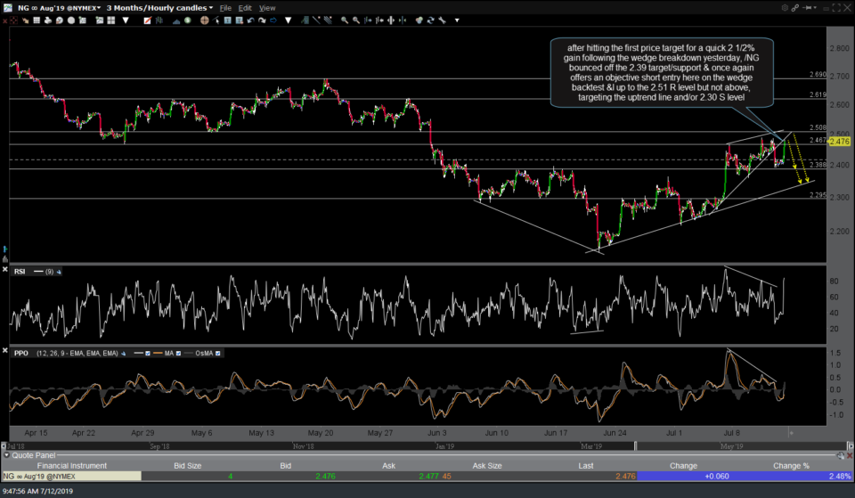 NG 60-min July 12th