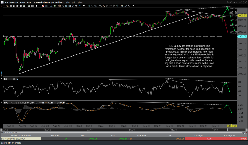 ES 60m 2 Sept 18th