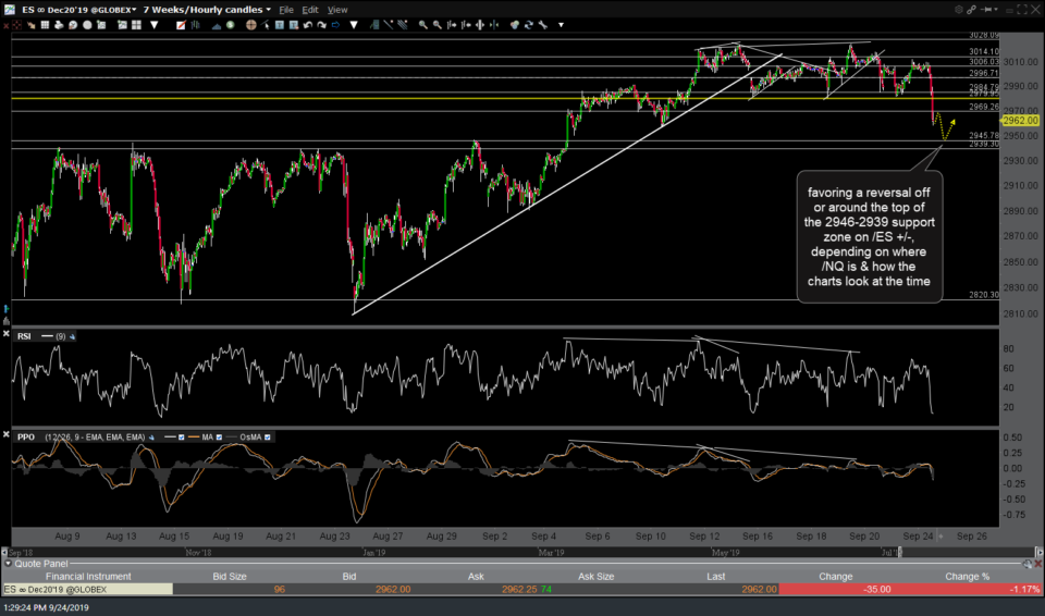 ES 60m 2 Sept 24th