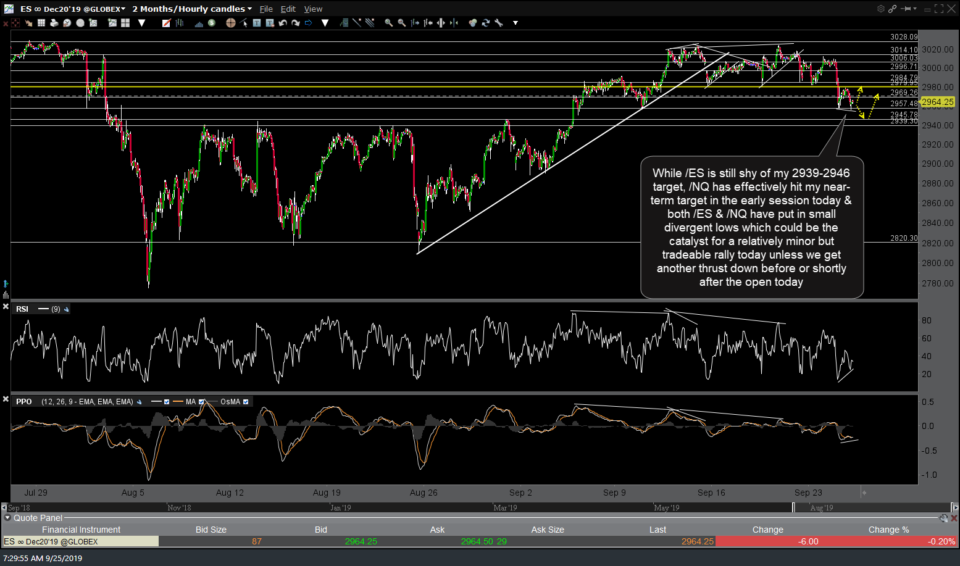 ES 60m Sept 25th