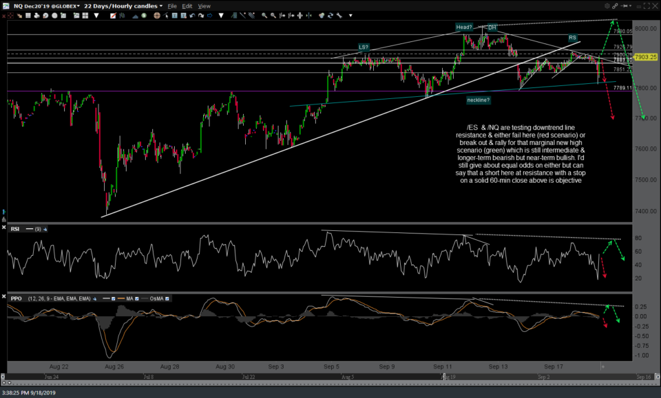 NQ 60m 2 Sept 18th