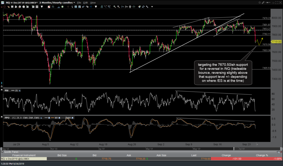 NQ 60m 2 Sept 24th