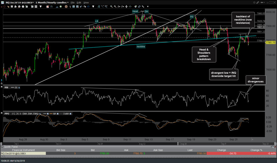 NQ 60m 2 Sept 26th