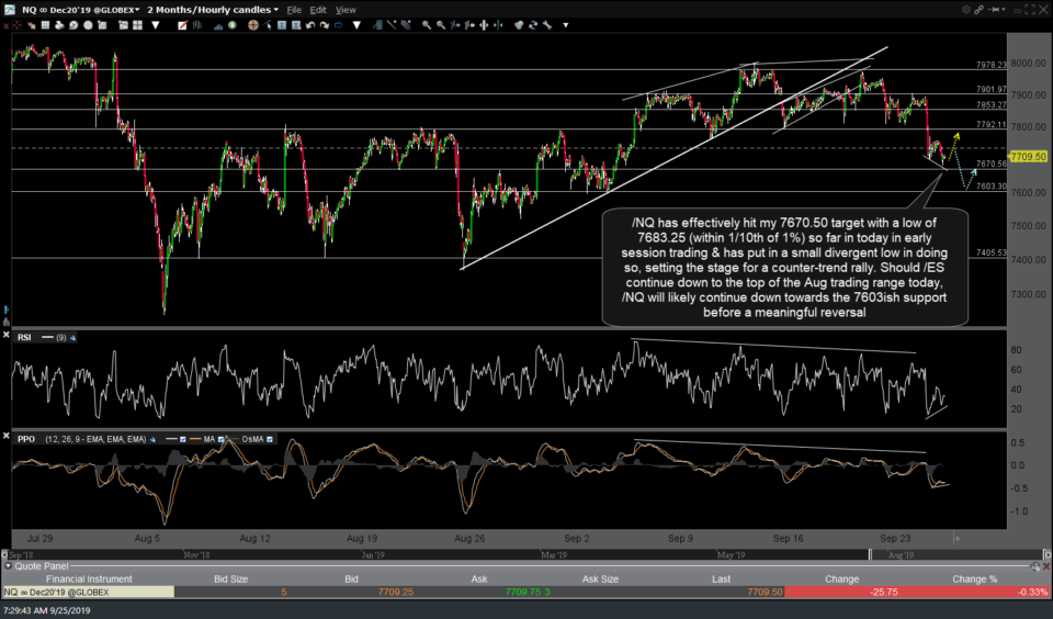 NQ 60m Sept 25th