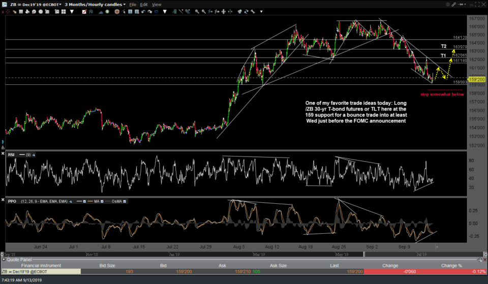 ZB 60-min Sept 13th