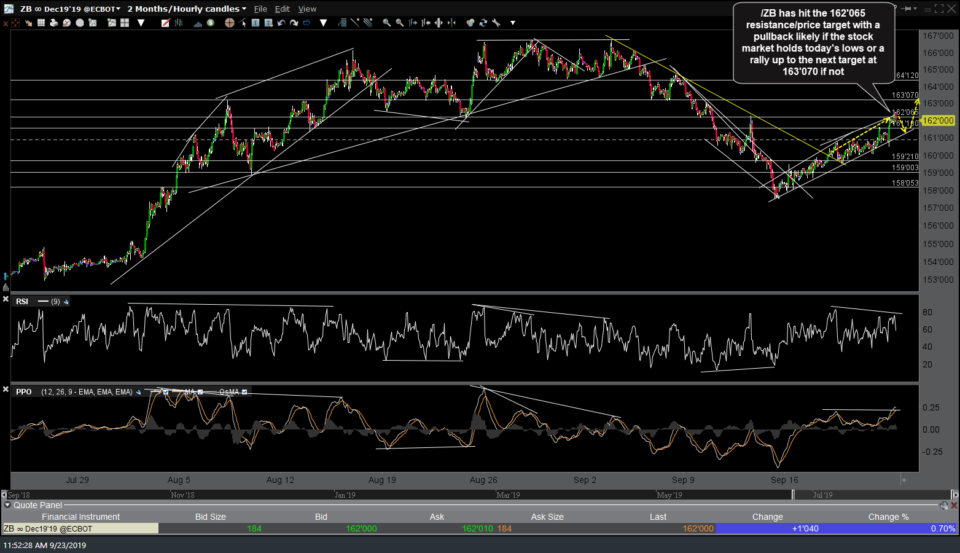 ZB 60m 2 Sept 23rd