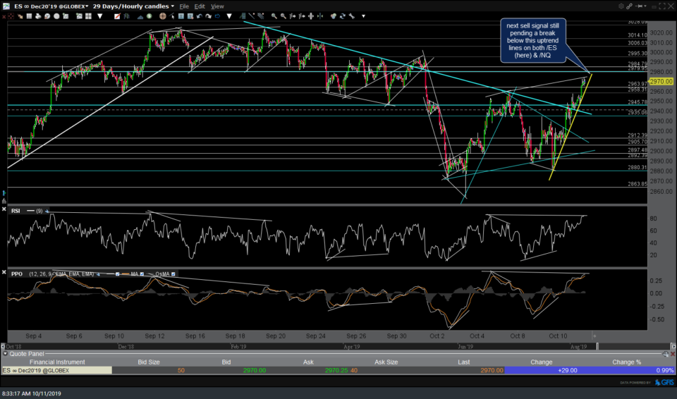 ES 60m Oct 11th