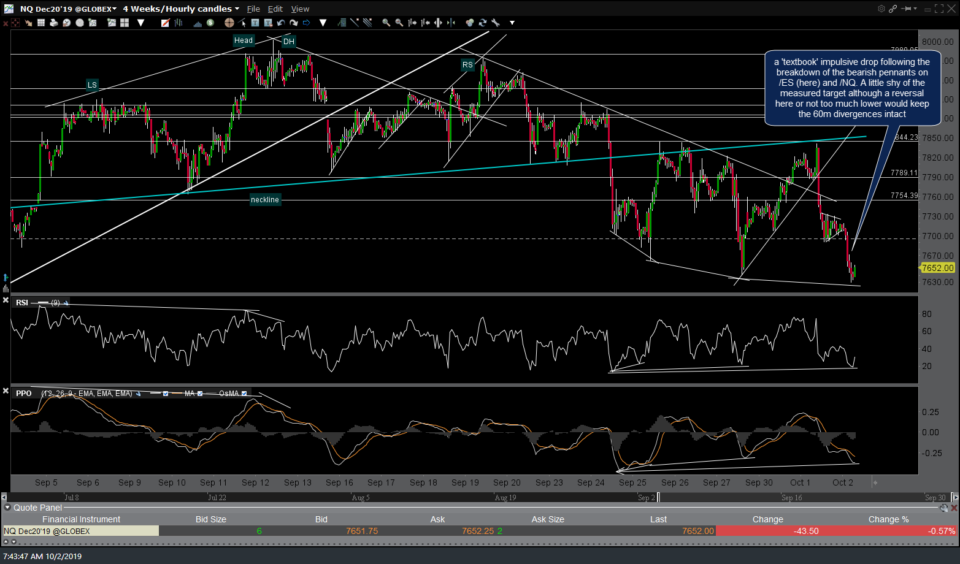 NQ 60m Oct 2nd