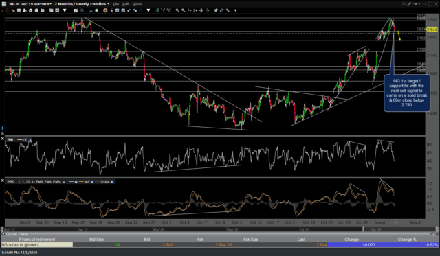 NG 60m 3 Nov 5th.png