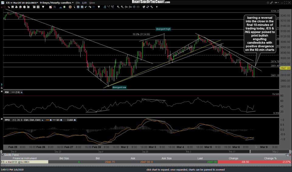 ES 60m 2 March 6th